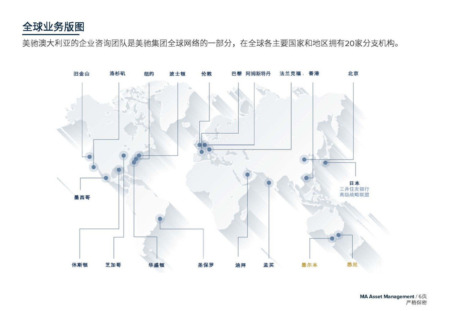 May 2020  美(měi)馳澳大(dà)利亞SIV基金簡介2020年7月(yuè)(1)_頁面_06.jpg