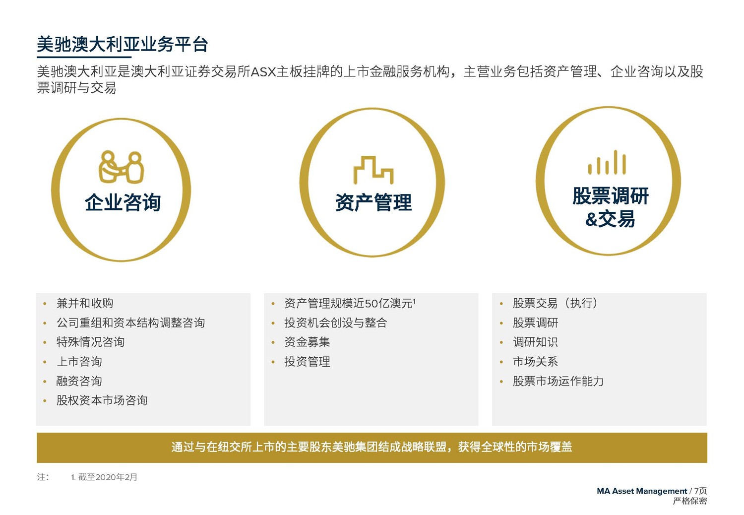 May 2020  美(měi)馳澳大(dà)利亞SIV基金簡介2020年7月(yuè)(1)_頁面_07.jpg