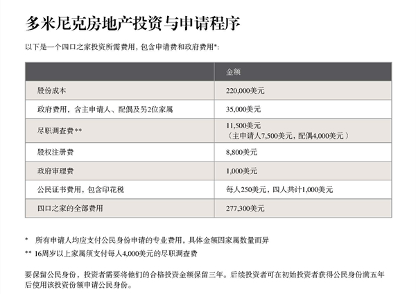 頁面提取自－1、多(duō)米尼克凱賓斯基項目說明(míng).jpg