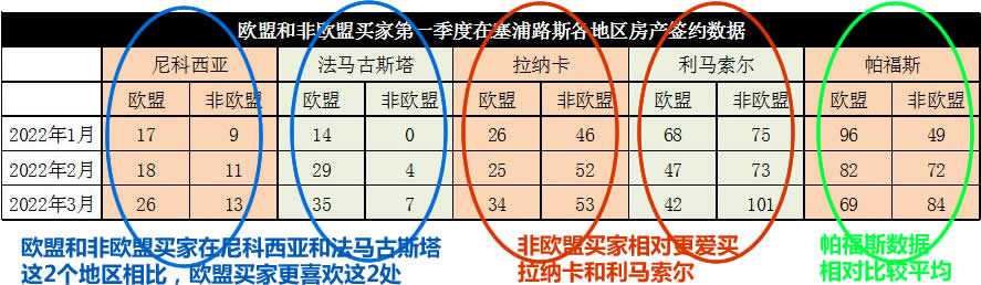 歐盟和(hé)非歐盟對(duì)比2.jpg